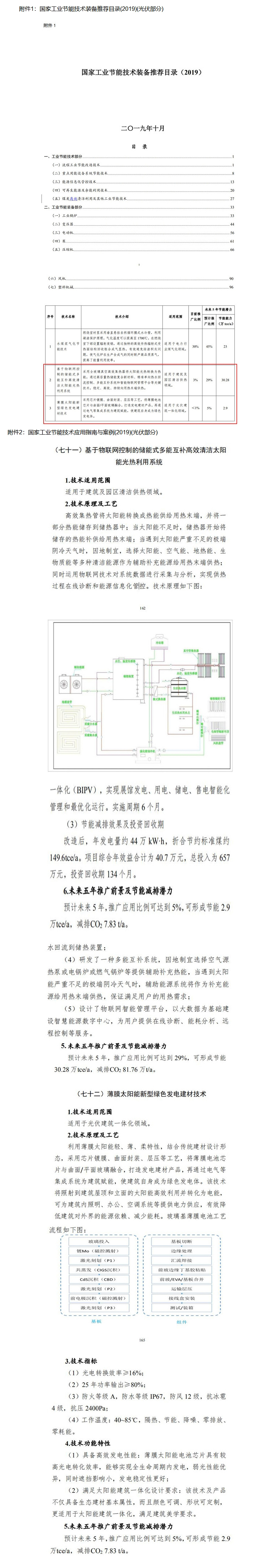 工信部：《國(guó)家工業(yè)節(jié)能技術(shù)裝備推薦目錄-2019》-光伏部分公示-索比光伏網(wǎng)